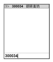 6.2 股市中常见的单根K线