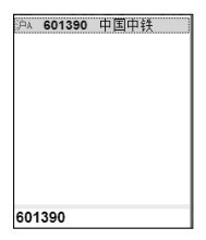 6.2 股市中常见的单根K线