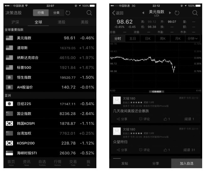 18.4 东方财富手机炒股软件的应用