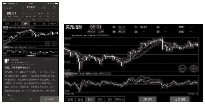 18.4 东方财富手机炒股软件的应用