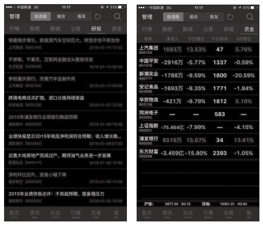 18.4 东方财富手机炒股软件的应用