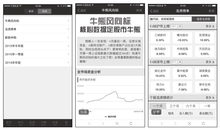 18.4 东方财富手机炒股软件的应用