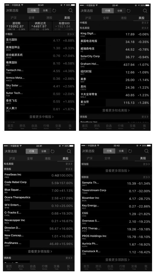 18.4 东方财富手机炒股软件的应用