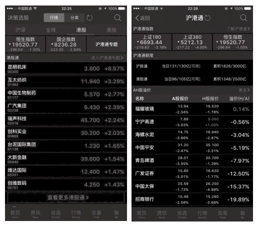 18.4 东方财富手机炒股软件的应用