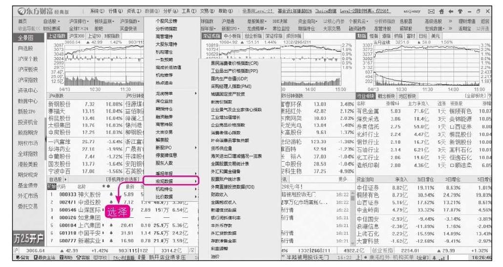 4.1 宏观经济分析