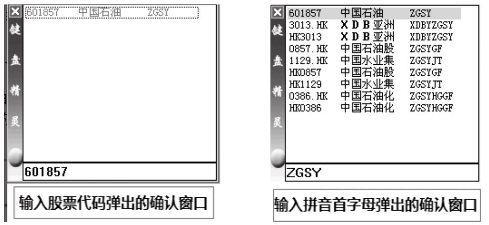 1.1 认识量价图