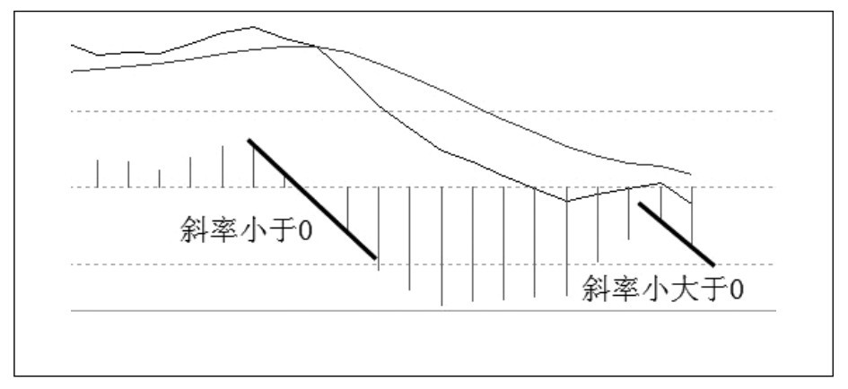 7.2 原版三重滤网第一重滤网