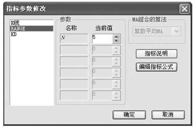 5.5 RangeBreak系统应用问题与视觉呈现