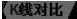 3.6 综合实战——查看个股和大盘指数的实时行情