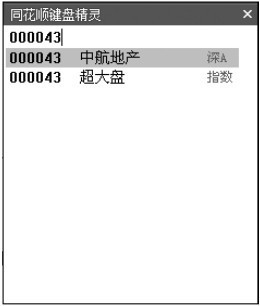 4.3 使用软件查看下降形态的K线图