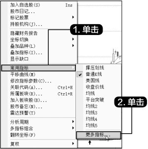 5.4 交易系统评测