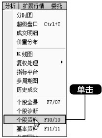 3.3 利用【分析】菜单查看股市动态