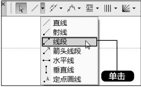 6.1 趋势线的基本概念