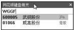 2.2 公司财务分析