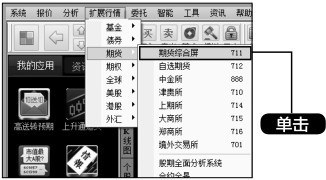 3.4 分析股指期货行情