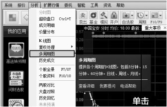 3.3 利用【分析】菜单查看股市动态