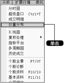 3.4 分析股指期货行情