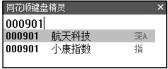 7.3 指标买点分析技法