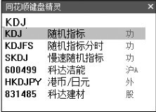 7.5 综合实战—在同花顺中灵活运用指标线