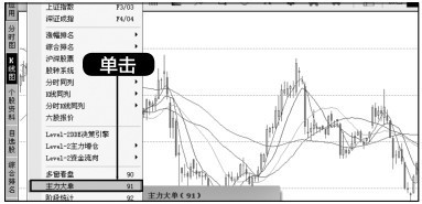 12.6 大宗交易的选股战术