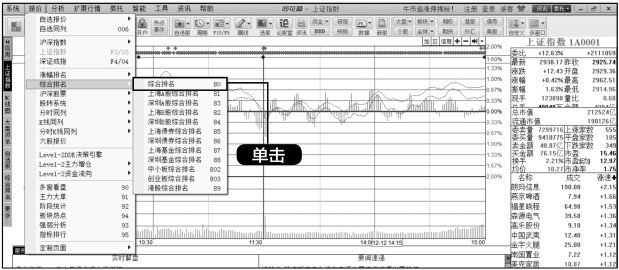 3.2 利用【报价】菜单分析股价变化