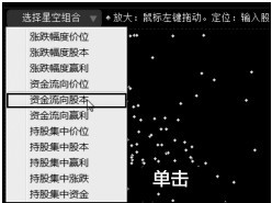 5.3 星空图