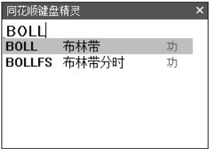 7.3 指标买点分析技法