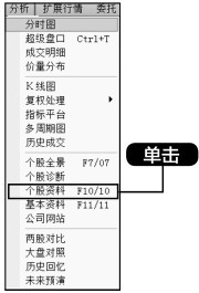 3.3 利用【分析】菜单查看股市动态