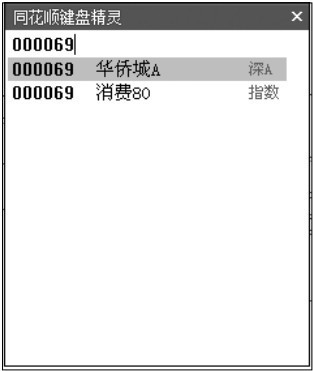 4.6 综合实战——查看华侨城A个股K线图