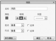 6.1 趋势线的基本概念