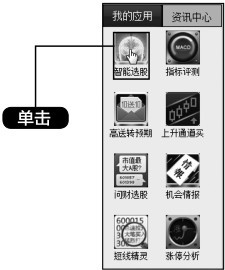 5.6 综合实战——利用同花顺智能选股