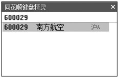 6.1 趋势线的基本概念