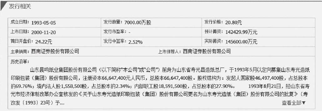 3.2 在软件中查看基本面资料