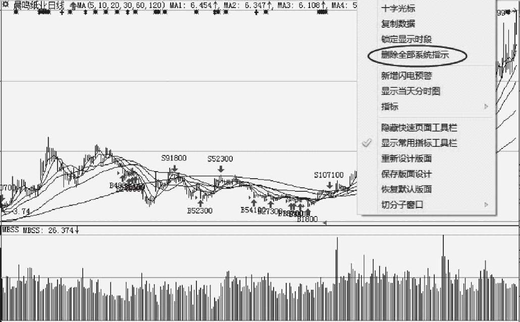 2.1 基本认识