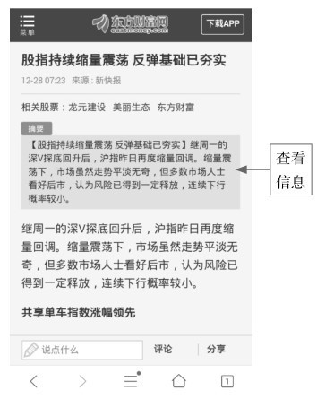 2.1 WAP网站看盘——东方财富网