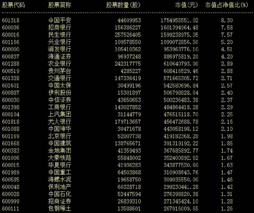 10.4　上证50ETF（510050）