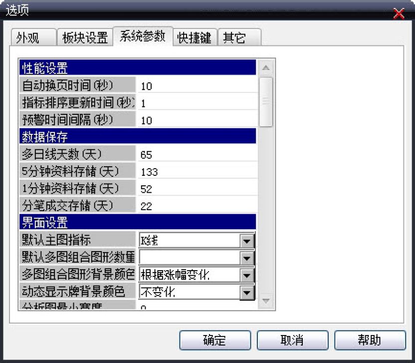 6.2　行情报价