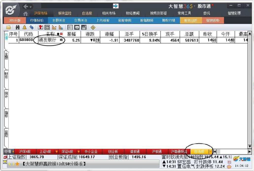 6.6　自选股设置