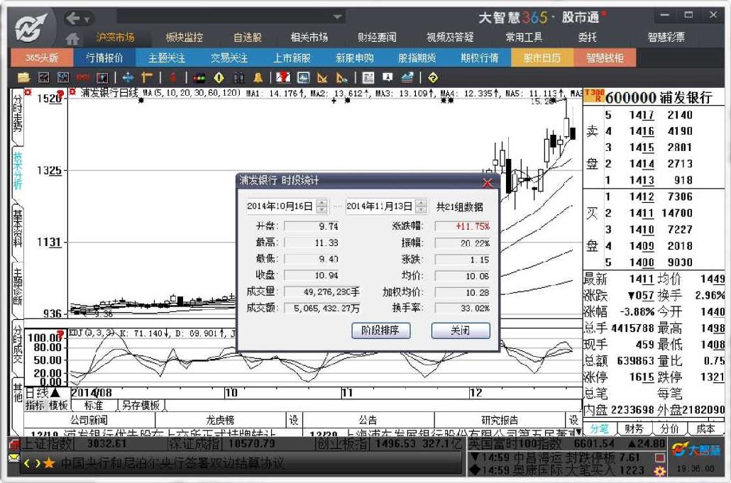 7.3　辅助分析工具