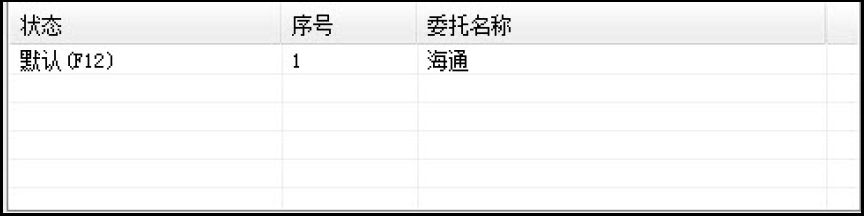 5.1　大智慧软件的配置