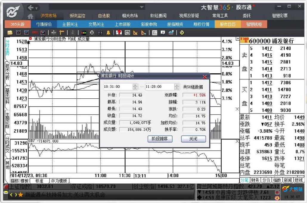 7.3　辅助分析工具