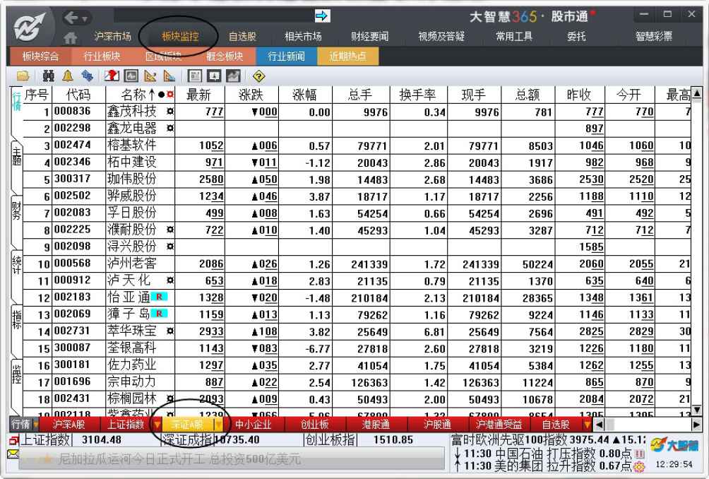 6.2　行情报价