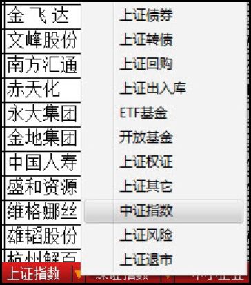 6.2　行情报价