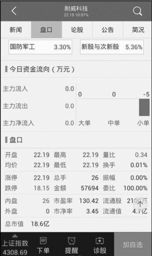 3.3 通过手机APP分析股票盘口信息