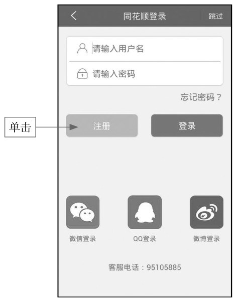 3.1 同花顺APP快速入门