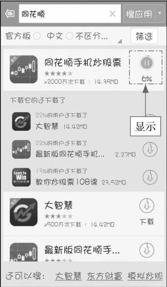 3.1 同花顺APP快速入门