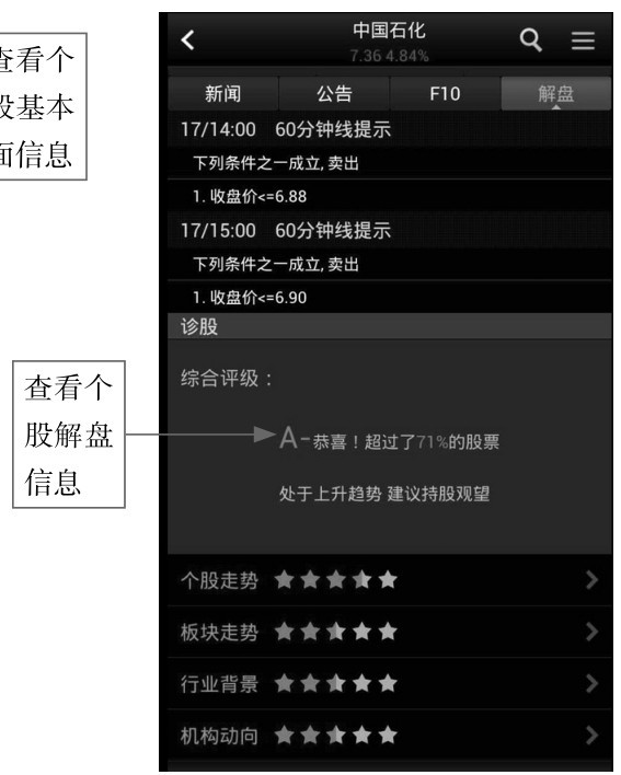 2.1 功能全面，使用App应用看K线