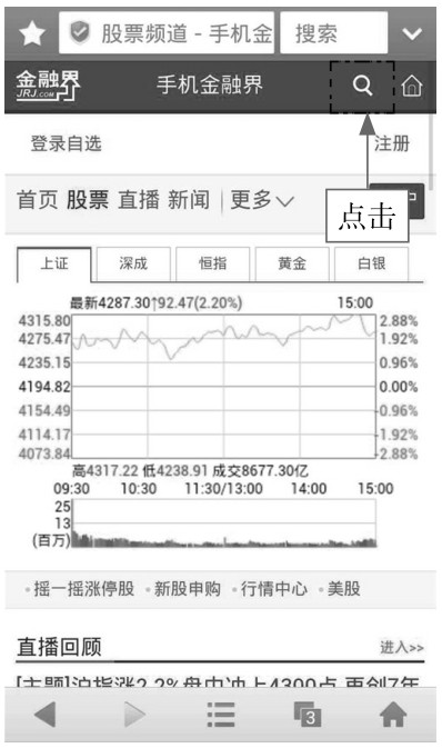 2.2 简单快捷，通过WAP网站看K线