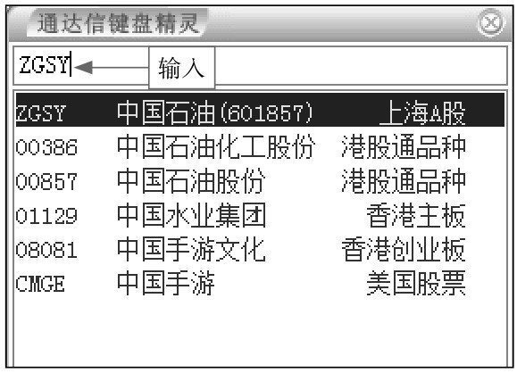 1.2 破解K线的奥秘