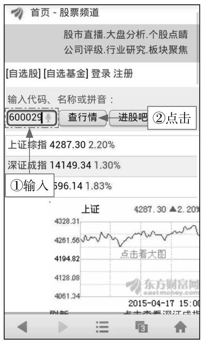 2.2 简单快捷，通过WAP网站看K线